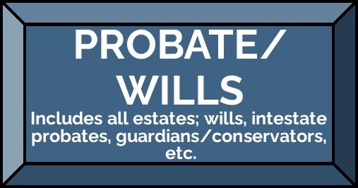 Probate/Wills Includes all estates; wills, intestate probates, guardians/conservators, etc. 